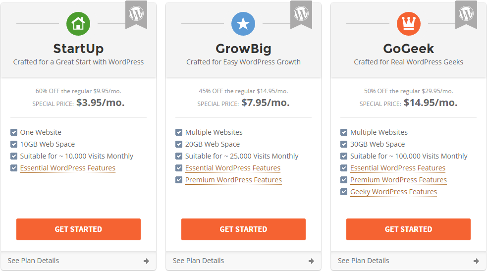 siteground wordpress hosting pricing